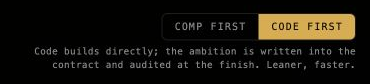 Workflow switch with Code first selected: build directly, or code-led.