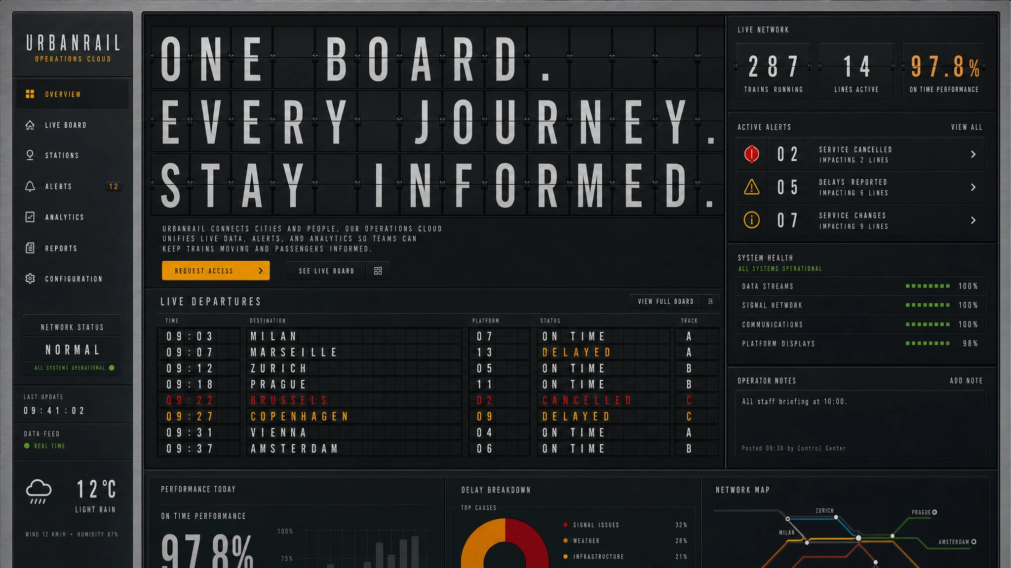 A world card rendered as a hero page built from a split-flap departure board, with amber status rows over a photograph of a station concourse.